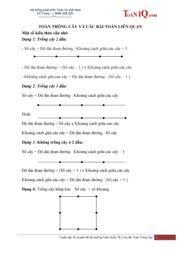 Ôn thi Toán Quốc tế - Toán song ngữ - Chuyên đề 8: Toán trồng cây và các bài toán liên quan