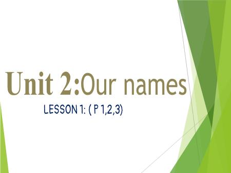 Bài giảng Tiếng Anh 3 - Unit 2: Our names - Lesson 1 (P 1,2,3)