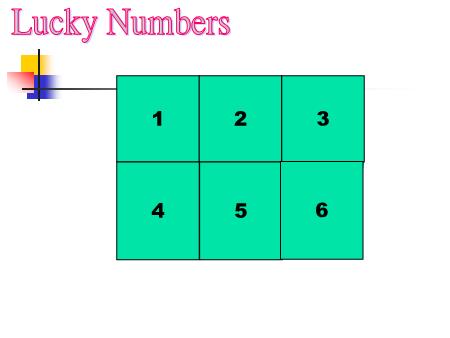 Bài giảng Tiếng Anh 5 (Family And Friend) - Unit 7, Lesson 2