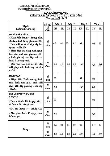 Bài kiểm tra chất lượng học kì 2 môn Toán 1 - Trường TH Nguyễn Trãi, Hồng Bàng - Năm học 2022-2023 (Ma trận + Đáp án)
