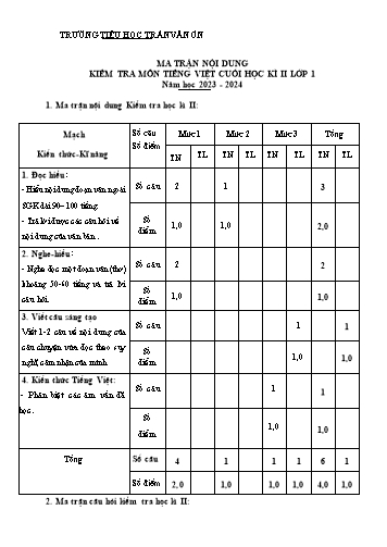 Bài kiểm tra chất lượng học kì II môn Tiếng Việt 1 - Trường TH Trần Văn Ơn - Năm học 2023-2024 (Đề 4 - Ma trận + Đáp án)