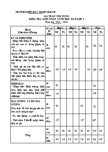 Bài kiểm tra cuối học kì II môn Toán 1 - Trường TH Trần Văn Ơn - Năm học 2023-2024 (Đề 5 - Ma trận + Đáp án)