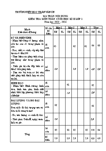 Bài kiểm tra cuối học kì II môn Toán 1 - Trường TH Trần Văn Ơn - Năm học 2023-2024 (Đề 1 - Ma trận + Đáp án)