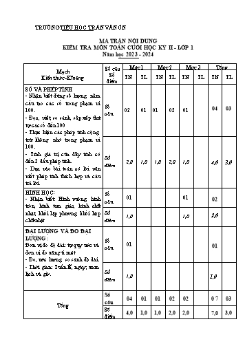 Bài kiểm tra cuối học kì II môn Toán 1 - Trường TH Trần Văn Ơn - Năm học 2023-2024 (Đề 3 - Ma trận + Đáp án)