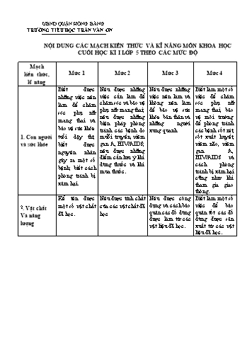 Bài kiểm tra định kì cuối học kì I môn Khoa Học 5 - Trường TH Trần Văn Ơn - Năm học 2023-2024 (Đề 2 - Ma trận + Đáp án)