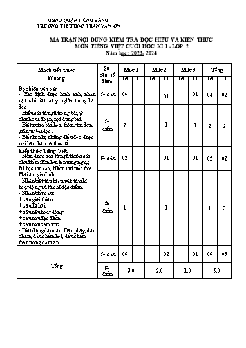 Bài kiểm tra định kì cuối học kì I môn Tiếng Việt 2 - Trường TH Trần Văn Ơn - Năm học 2023-2024 (Đề 1 - Ma trận + Hướng dẫn chấm)