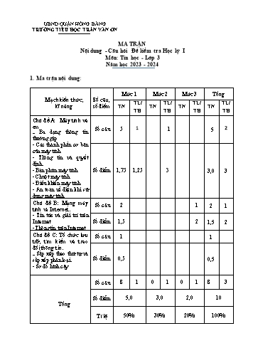 Bài kiểm tra định kì cuối học kì I môn Tin Học 3 - Trường TH Trần Văn Ơn - Năm học 2023-2024 (Ma trận + Đáp án)