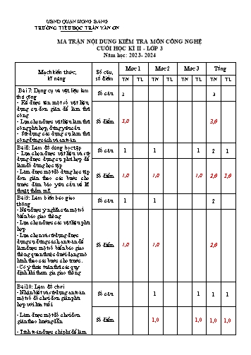 Bài kiểm tra định kì cuối học kì II môn Công Nghệ Lớp 3 - Trường TH Trần Văn Ơn - Năm học 2023-2024 (Ma trận + Đáp án)