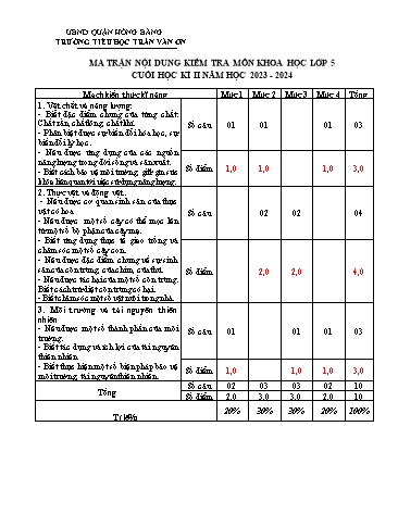 Bài kiểm tra định kì cuối học kì II môn Khoa Học 5 - Trường TH Trần Văn Ơn - Năm học 2023-2024 (Đề 1 - Ma trận + Đáp án)