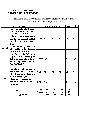 Bài kiểm tra định kì cuối học kì II môn Lịch sử và Địa lí 5 - Trường TH Trần Văn Ơn - Năm học 2023-2024 (Đề 2 - Ma trận + Đáp án)