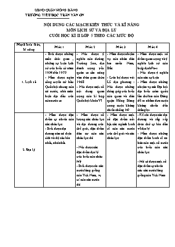Bài kiểm tra định kì cuối học kì II môn Lịch sử và Địa lí 5 - Trường TH Trần Văn Ơn - Năm học 2023-2024 (Đề 1 - Ma trận + Đáp án)
