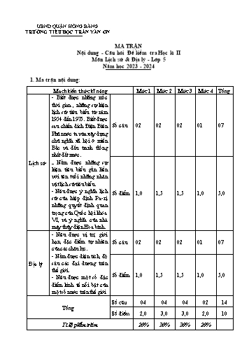 Bài kiểm tra định kì cuối học kì II môn Lịch sử và Địa lí 5 - Trường TH Trần Văn Ơn - Năm học 2023-2024 (Ma trận + Đáp án)