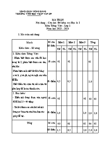 Bài kiểm tra định kì cuối học kì II môn Tiếng Việt 1 - Trường TH Trần Văn Ơn - Năm học 2023-2024 (Đề 2 - Ma trận + Đáp án)