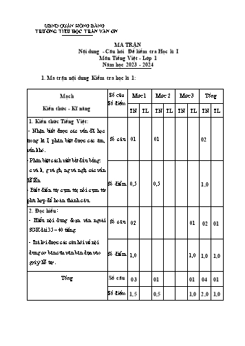 Bài kiểm tra định kì cuối học kì II môn Tiếng Việt 1 - Trường TH Trần Văn Ơn - Năm học 2023-2024 (Đề 1 - Ma trận + Đáp án)