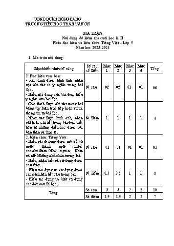 Bài kiểm tra định kì cuối học kì II môn Tiếng Việt 5 - Trường TH Trần Văn Ơn - Năm học 2023-2024 (Ma trận + Đáp án)