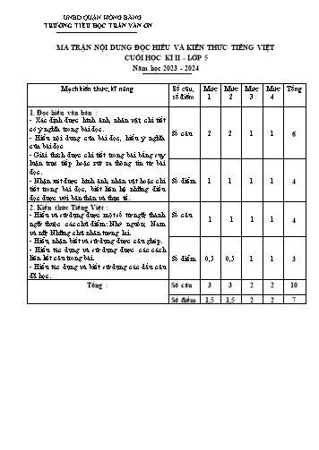 Bài kiểm tra định kì cuối học kì II môn Tiếng Việt 5 - Trường TH Trần Văn Ơn - Năm học 2023-2024 (Đề 1 - Ma trận + Đáp án)
