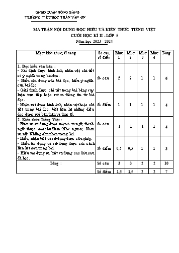 Bài kiểm tra định kì cuối học kì II môn Tiếng Việt 5 - Trường TH Trần Văn Ơn - Năm học 2023-2024 (Đề 4 - Ma trận + Đáp án)