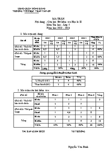 Bài kiểm tra định kì cuối học kì II môn Tin Học 5 - Trường TH Trần Văn Ơn - Năm học 2023-2024 (Ma trận + Đáp án)