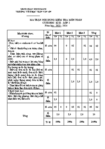 Bài kiểm tra định kì cuối học kì II môn Toán 2 - Trường TH Trần Văn Ơn - Năm học 2023-2024 (Đề 1 - Ma trận + Đáp án)