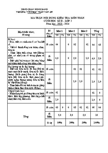 Bài kiểm tra định kì cuối học kì II môn Toán 2 - Trường TH Trần Văn Ơn - Năm học 2023-2024 (Đề 2 - Ma trận + Đáp án)