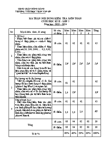 Bài kiểm tra định kì cuối học kì II môn Toán 5 - Trường TH Trần Văn Ơn - Năm học 2023-2024 (Đề 3 - Ma trận + Đáp án)