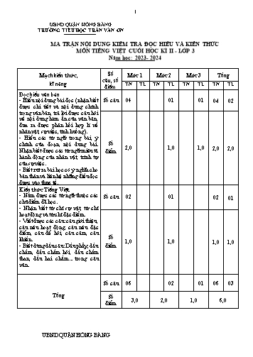 Đề kiểm tra định kì cuối học kì II môn Tiếng Việt 3 - Trường TH Trần Văn Ơn - Năm học 2023-2024 (Đề 1 - Ma trận + Hướng dẫn chấm)