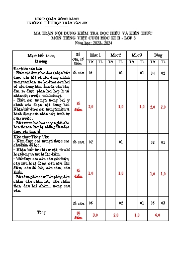 Đề kiểm tra định kì cuối học kì II môn Tiếng Việt 3 - Trường TH Trần Văn Ơn - Năm học 2023-2024 (Đề 2 - Ma trận + Hướng dẫn chấm)