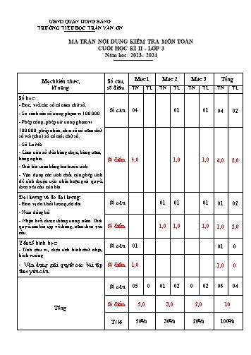 Đề kiểm tra định kì cuối học kì II môn Toán 3 - Trường TH Trần Văn Ơn - Năm học 2023-2024 (Đề 2 - Ma trận + Đáp án)