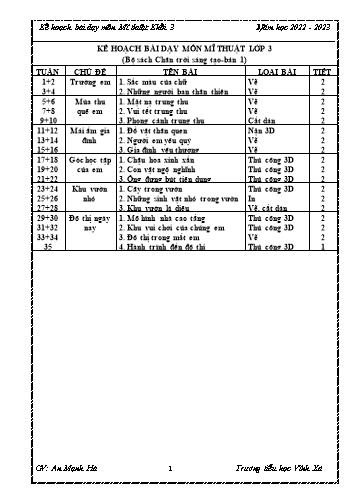 Kế hoạch bài dạy Mĩ Thuật 3 (Chân trời sáng tạo) - Chủ đề 2: Mùa thu quê em - Năm học 2022-2023 (An Mạnh Hà)