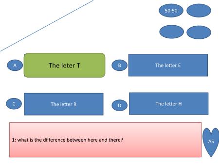 PPT Trò chơi Khởi động - Ai là Triệu phú (Tiếng Anh)